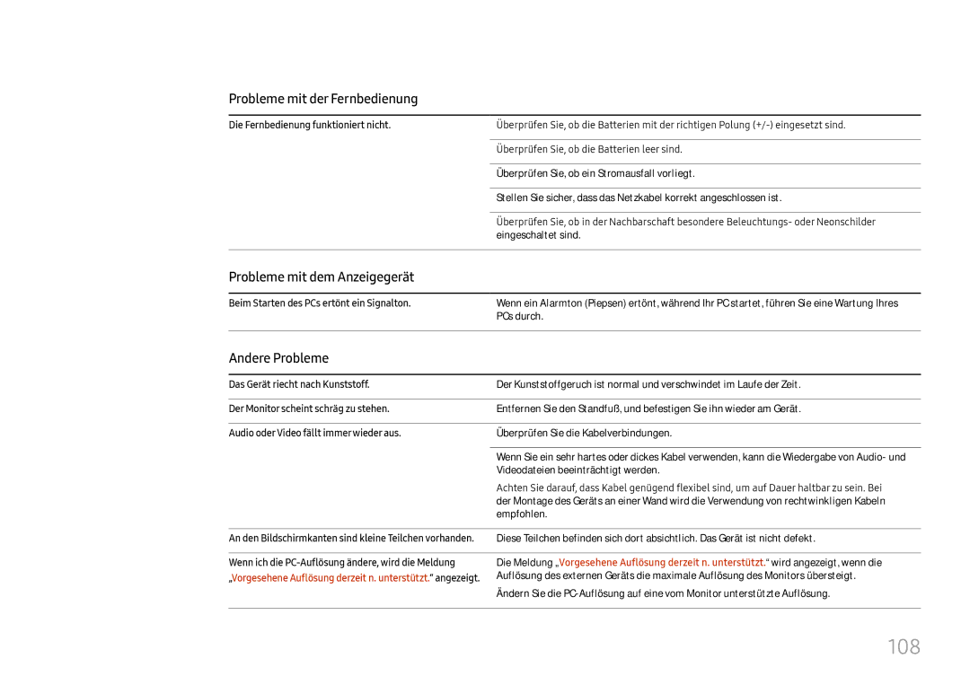 Samsung LH32OMHPWBC/EN manual 108, Probleme mit der Fernbedienung, Probleme mit dem Anzeigegerät, Andere Probleme 