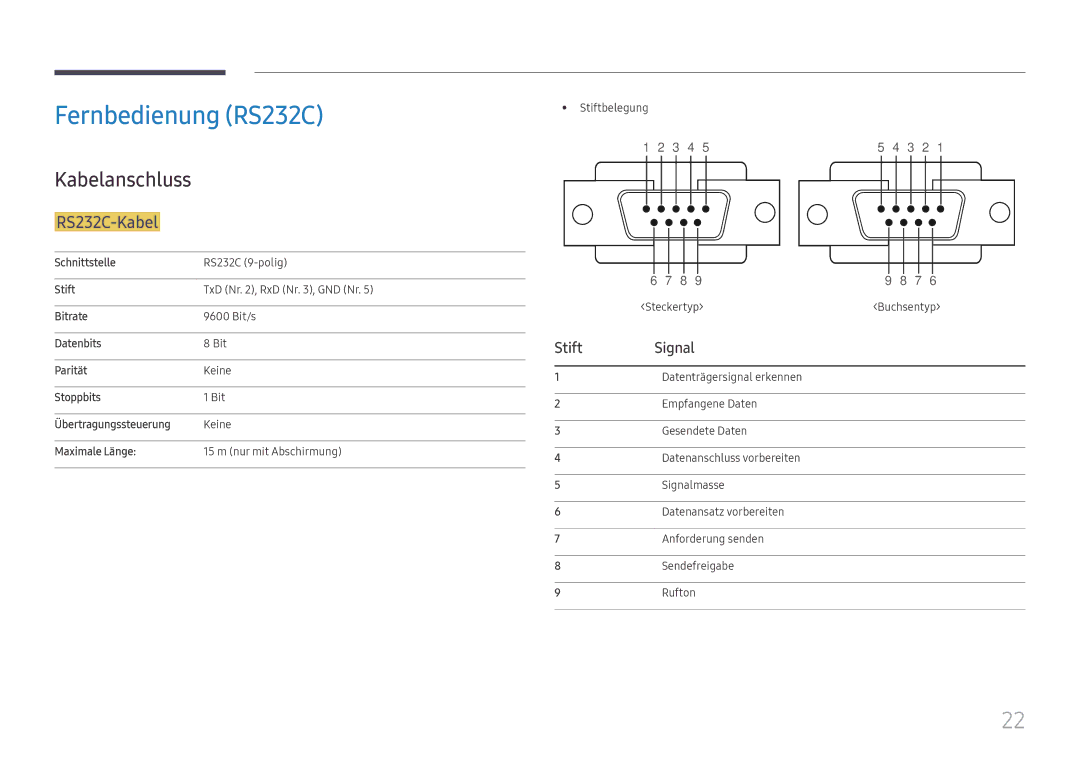 Samsung LH32OMHPWBC/EN manual Fernbedienung RS232C, Kabelanschluss, RS232C-Kabel, Stift Signal 