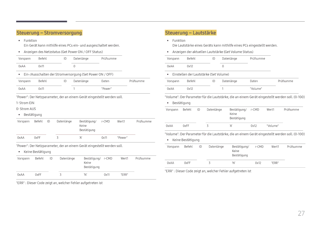 Samsung LH32OMHPWBC/EN manual Steuerung Stromversorgung, Steuerung Lautstärke, Einstellen der Lautstärke Set Volume 