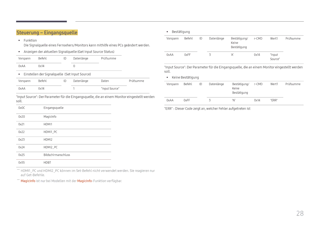 Samsung LH32OMHPWBC/EN manual Steuerung Eingangsquelle, Einstellen der Signalquelle Set Input Source 