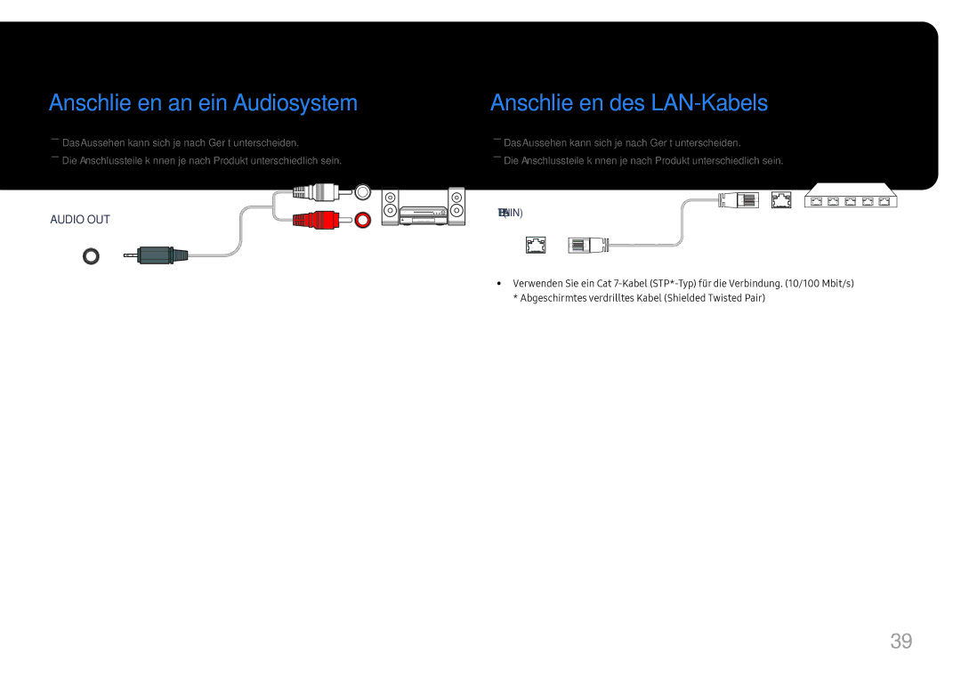 Samsung LH32OMHPWBC/EN manual Anschließen an ein Audiosystem, Anschließen des LAN-Kabels 