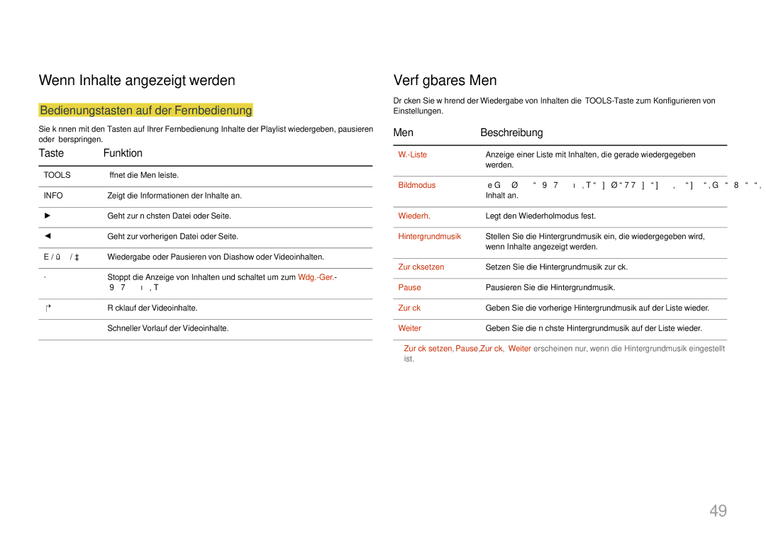 Samsung LH32OMHPWBC/EN manual Wenn Inhalte angezeigt werden, Verfügbares Menü, Bedienungstasten auf der Fernbedienung 