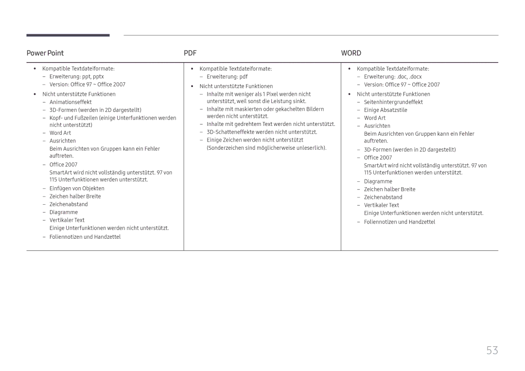 Samsung LH32OMHPWBC/EN manual Power Point, Word 