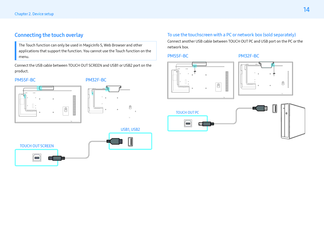 Samsung LH32PMFXTBC/UE, LH43PMFXTBC/UE, LH55PMFXTBC/UE, LH55PMFXTBC/XV manual Connecting the touch overlay, PM55F-BCPM32F-BC 