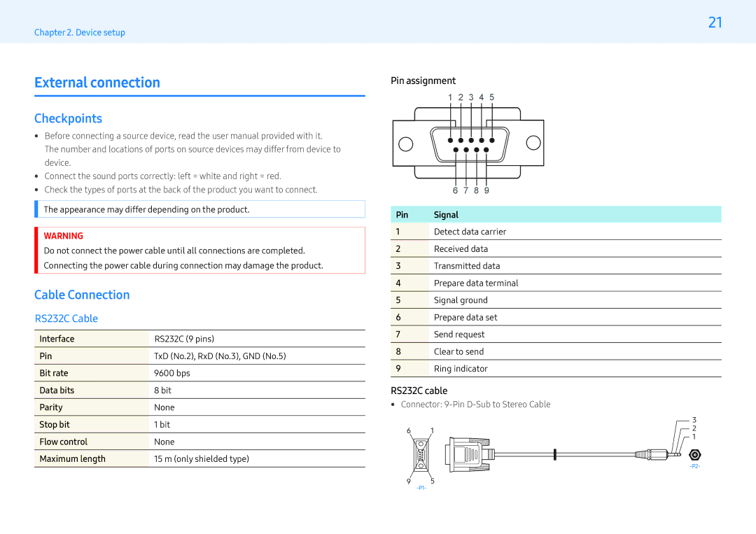 Samsung LH32PMFXTBC/UE, LH43PMFXTBC/UE, LH55PMFXTBC/UE External connection, Checkpoints, Cable Connection,  RS232C Cable 