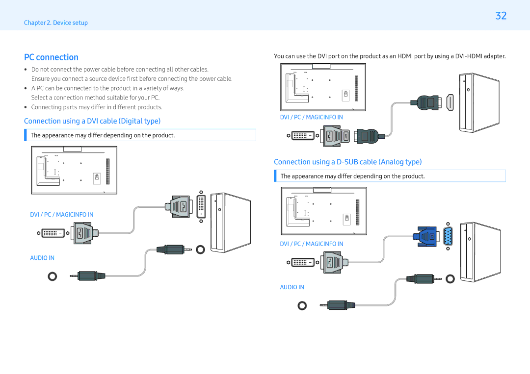 Samsung LH32PMFXTBC/XV, LH32PMFXTBC/UE, LH43PMFXTBC/UE manual PC connection, Connection using a DVI cable Digital type 