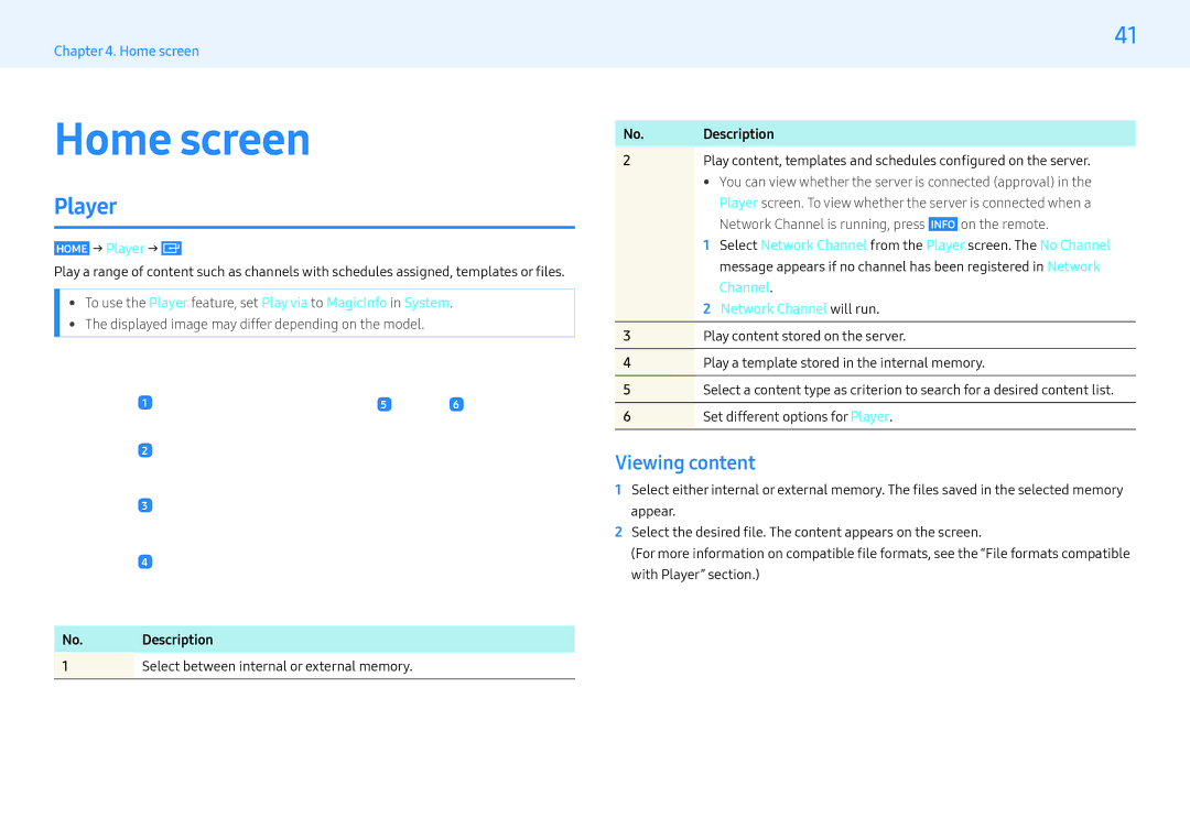 Samsung LH32PMFXTBC/CH, LH32PMFXTBC/UE manual Home screen, Viewing content, Home → Player →,  Network Channel will run 