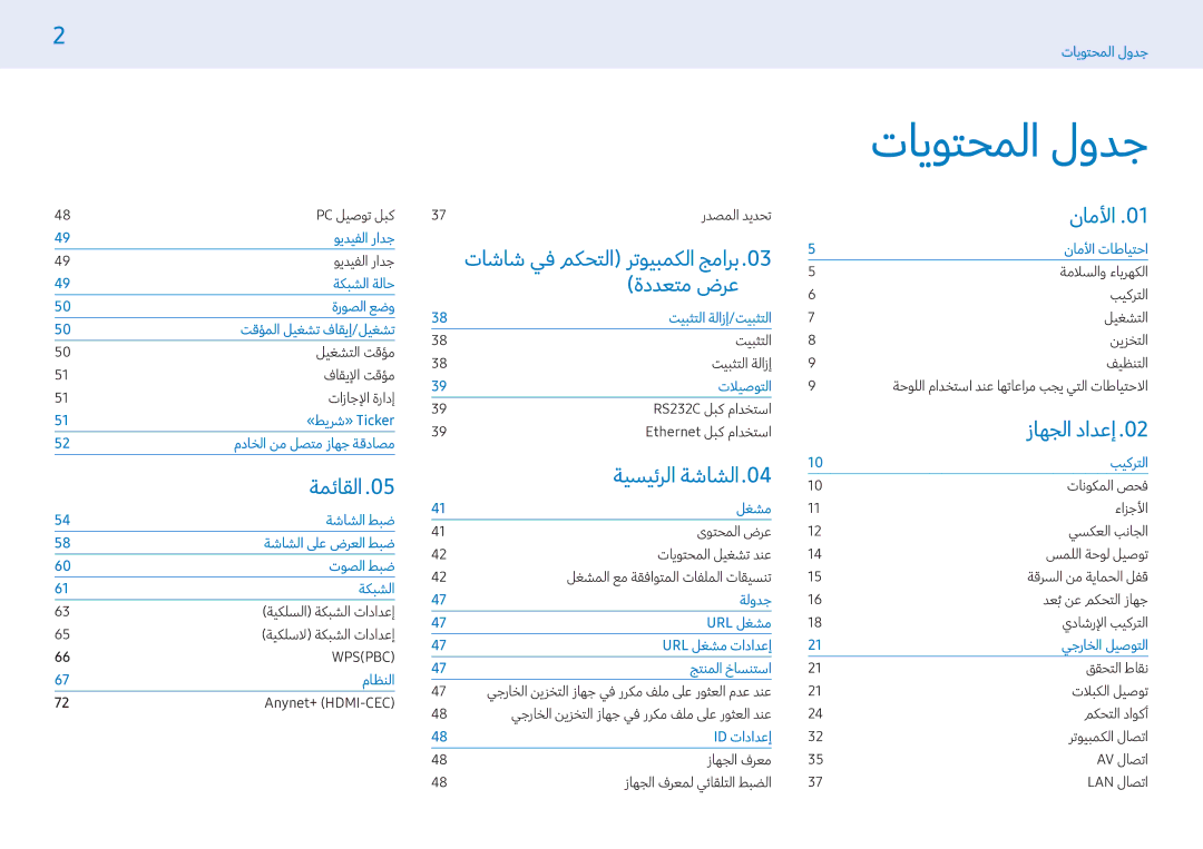 Samsung LH55PMFXTBC/UE, LH32PMFXTBC/UE, LH43PMFXTBC/UE manual تايوتحملا لودج, ةمئاقلا0505 