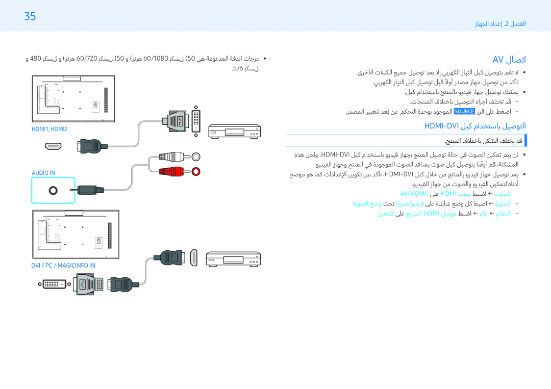 Samsung LH55PMFXTBC/UE, LH32PMFXTBC/UE, LH43PMFXTBC/UE manual Av لاصتا 