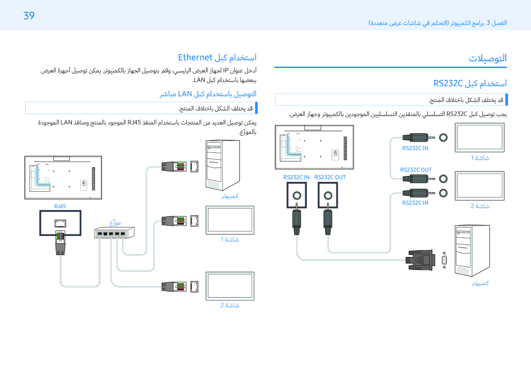 Samsung LH32PMFXTBC/UE, LH43PMFXTBC/UE تلايصوتلا, Ethernet لبك مادختسا, RS232C لبك مادختسا, رشابم Lan لبك مادختساب ليصوتلا 