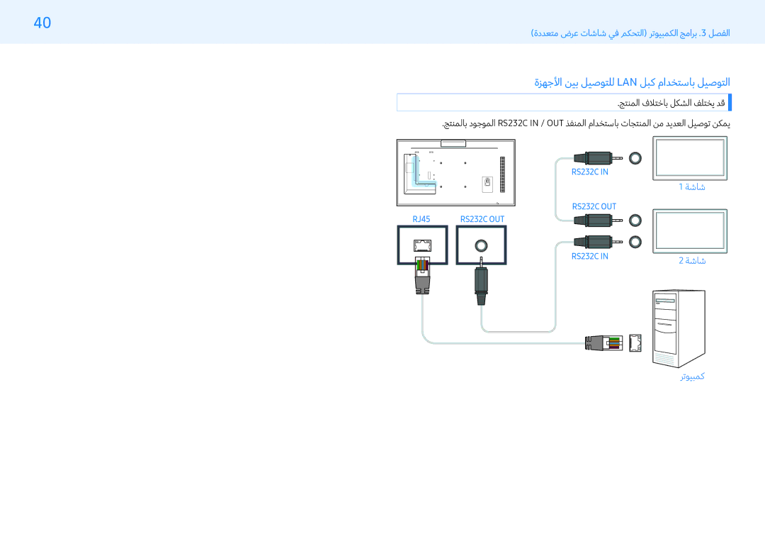 Samsung LH43PMFXTBC/UE, LH32PMFXTBC/UE, LH55PMFXTBC/UE manual ةزهجلأا نيب ليصوتلل Lan لبك مادختساب ليصوتلا 