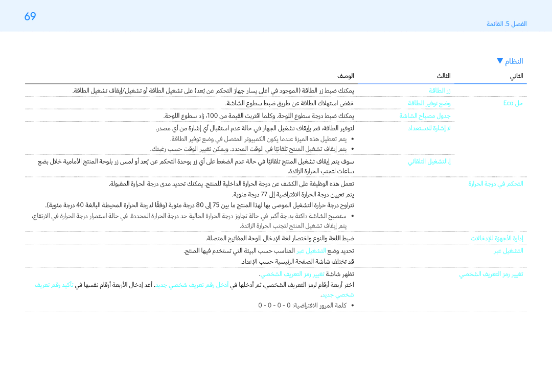 Samsung LH32PMFXTBC/UE manual زر الطاقة, الطاقة حل حل, جدول مصباح الشاشة, لا إشارة للاستعد, التشغيل التلقائي, التشغيل عبر 