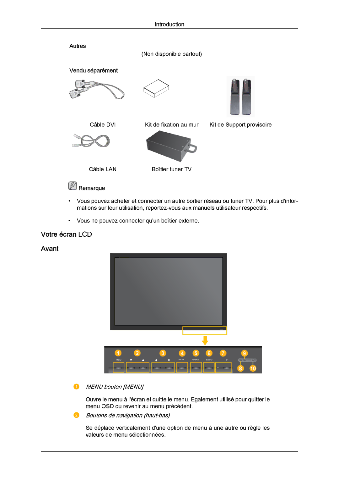 Samsung LH32TCTMBC/EN manual Votre écran LCD Avant, Vendu séparément 