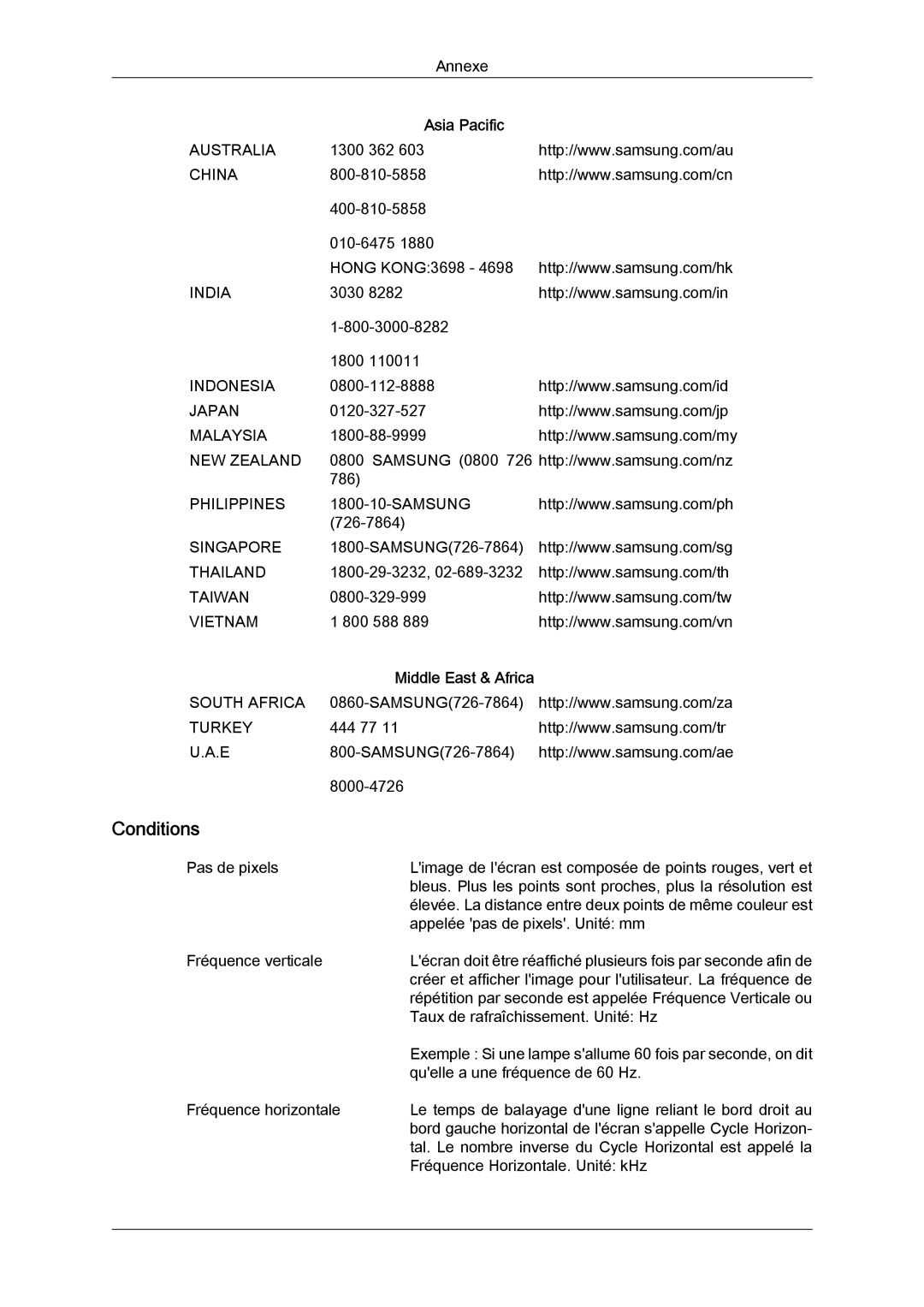 Samsung LH32TCTMBC/EN manual Conditions, Middle East & Africa 