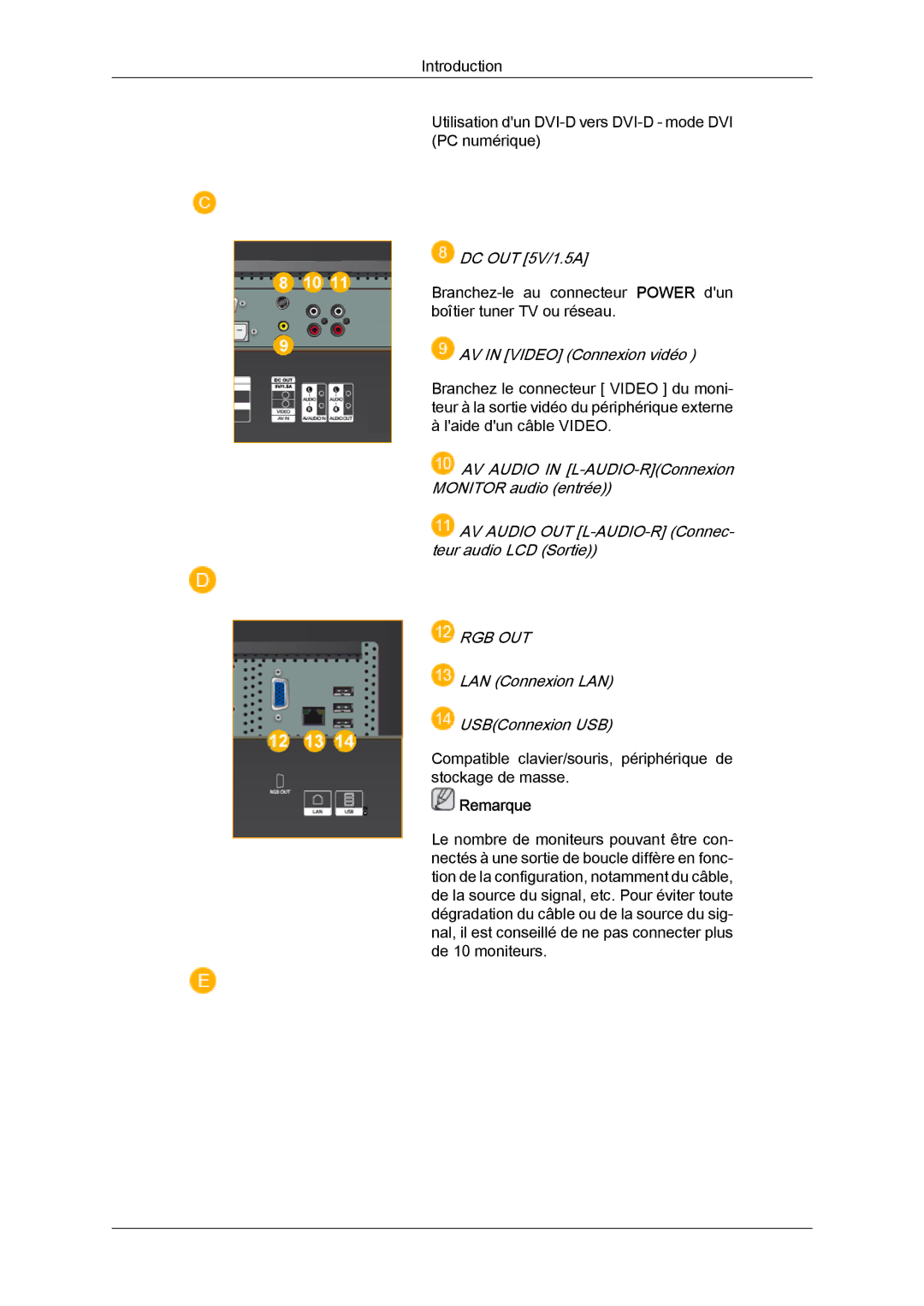 Samsung LH32TCTMBC/EN manual Rgb Out 