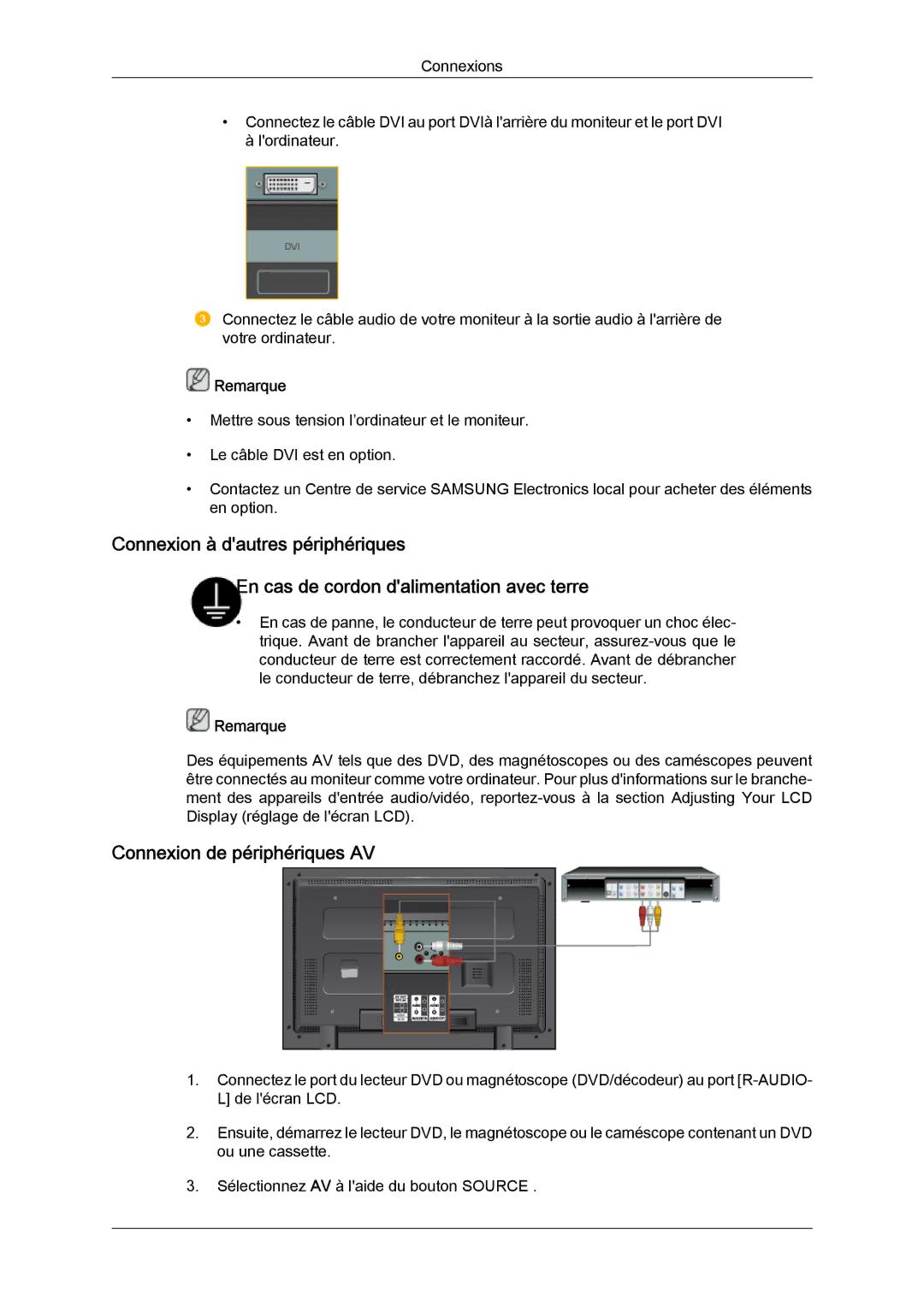 Samsung LH32TCTMBC/EN manual Connexion de périphériques AV 