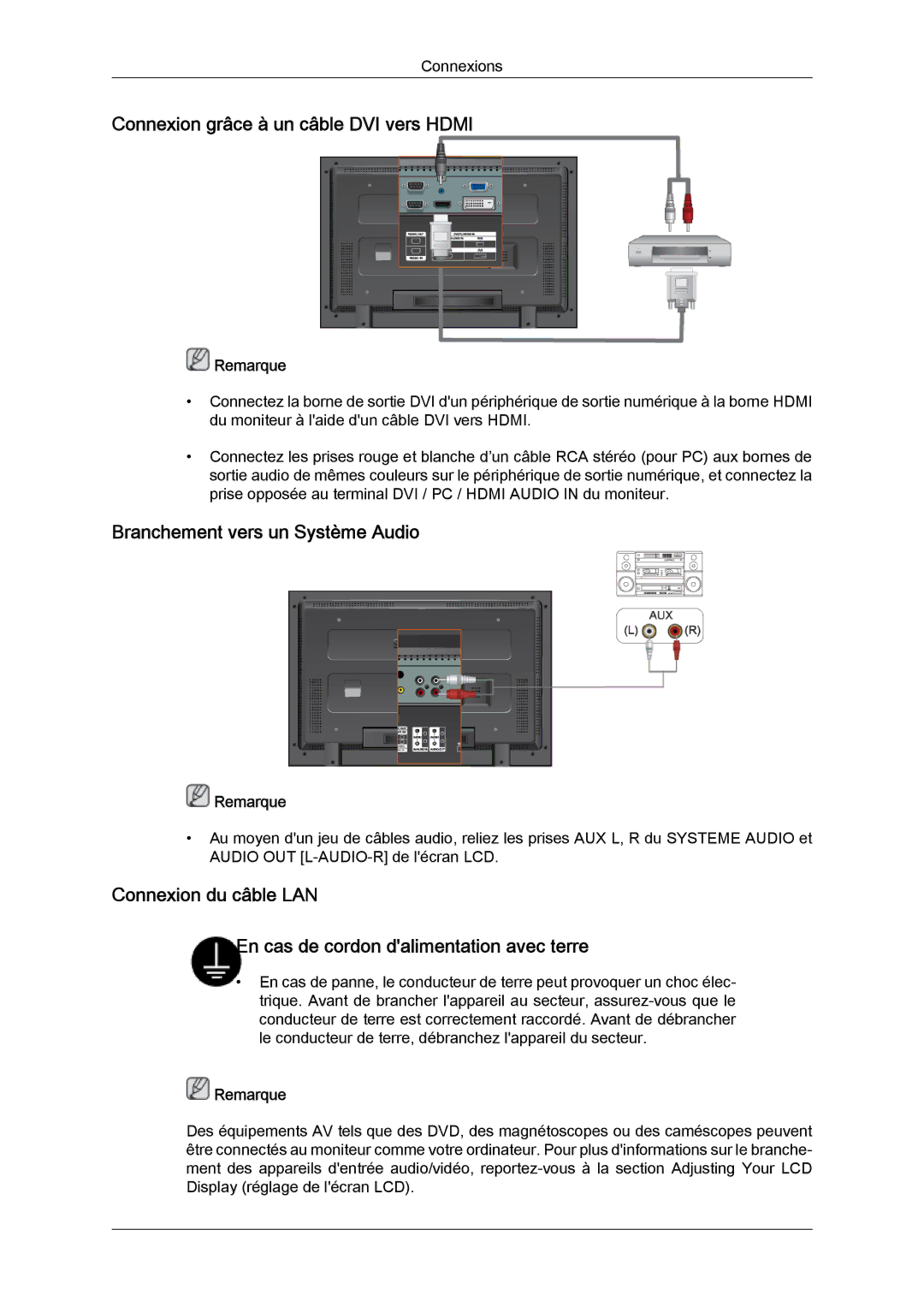 Samsung LH32TCTMBC/EN manual Connexion grâce à un câble DVI vers Hdmi, Branchement vers un Système Audio 