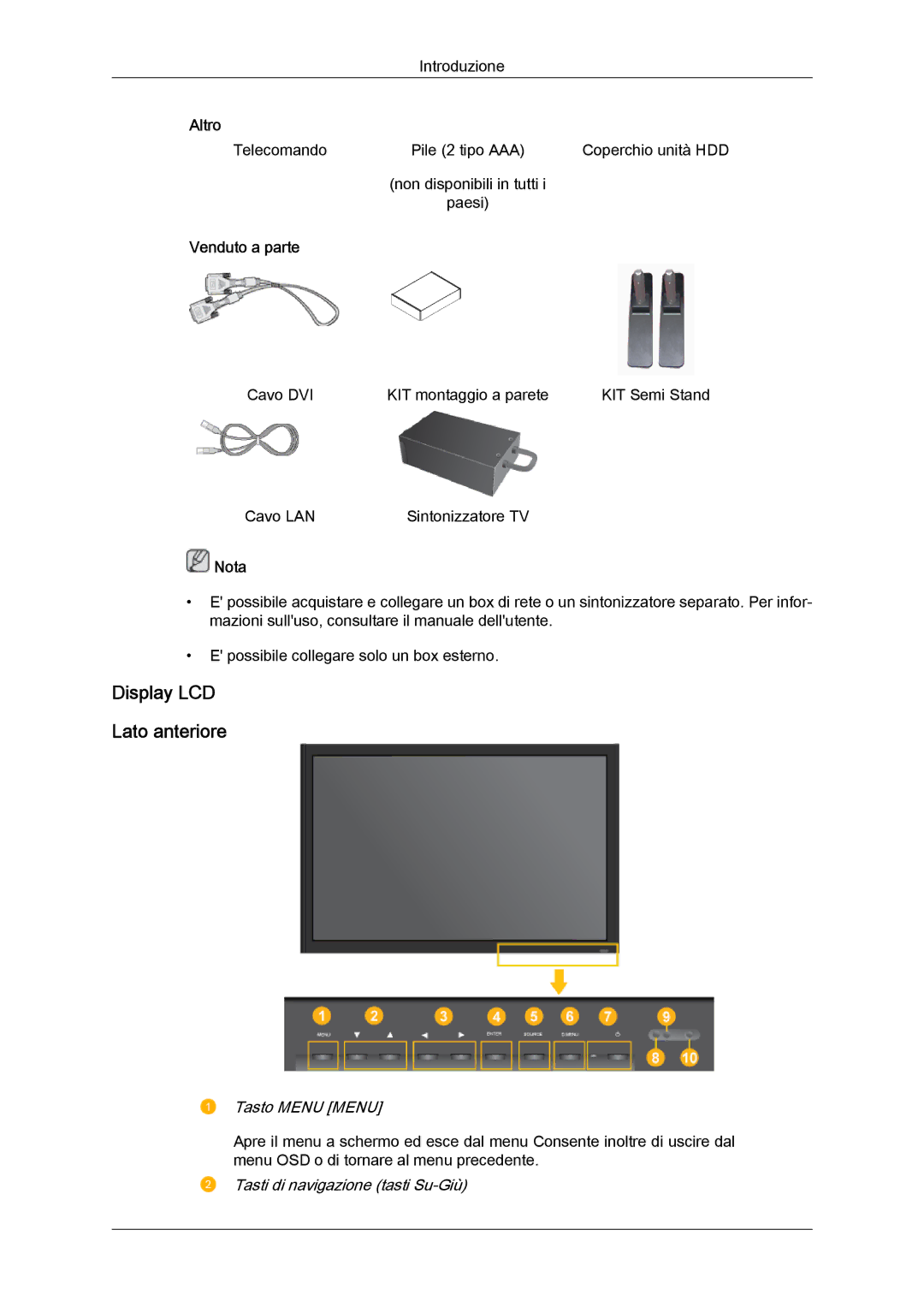 Samsung LH32TCTMBC/EN manual Display LCD Lato anteriore, Venduto a parte 