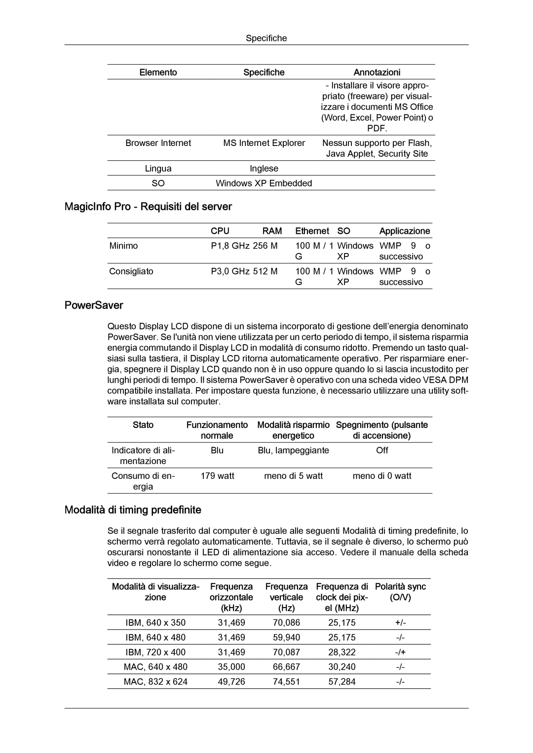 Samsung LH32TCTMBC/EN MagicInfo Pro Requisiti del server, PowerSaver, Modalità di timing predefinite, Ethernet, KHz El MHz 