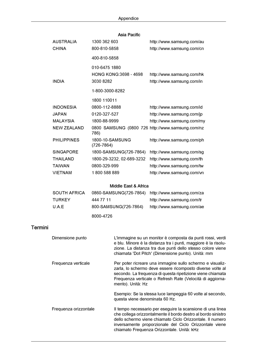 Samsung LH32TCTMBC/EN manual Termini, Asia Pacific 