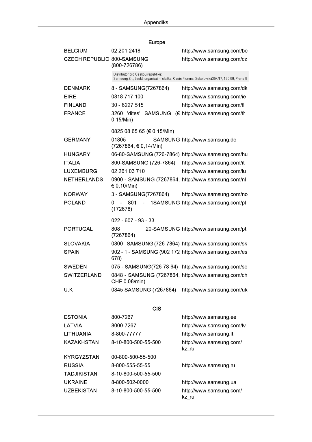 Samsung LH32TCTMBC/EN manual Cis 