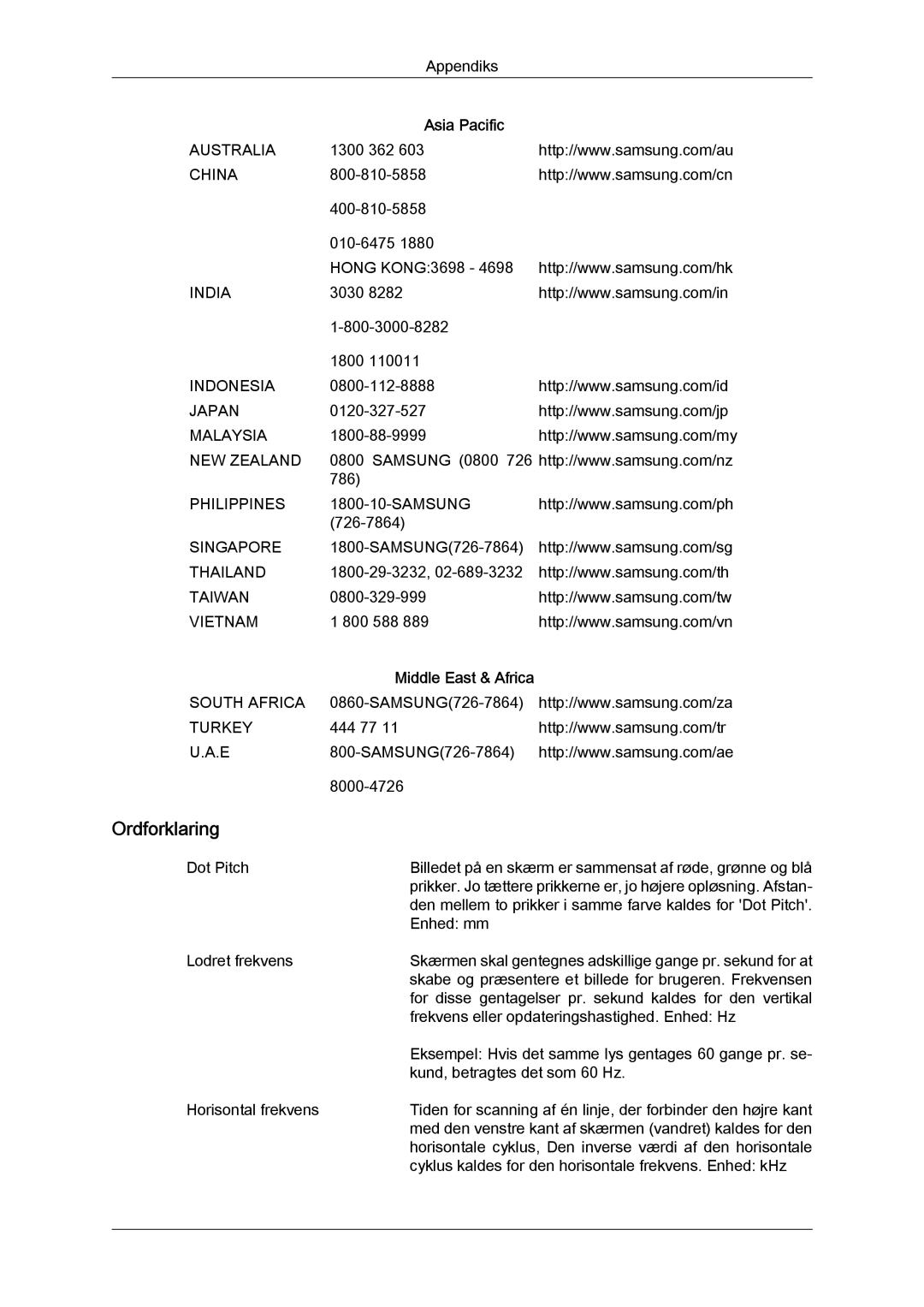 Samsung LH32TCTMBC/EN manual Ordforklaring, Asia Pacific 