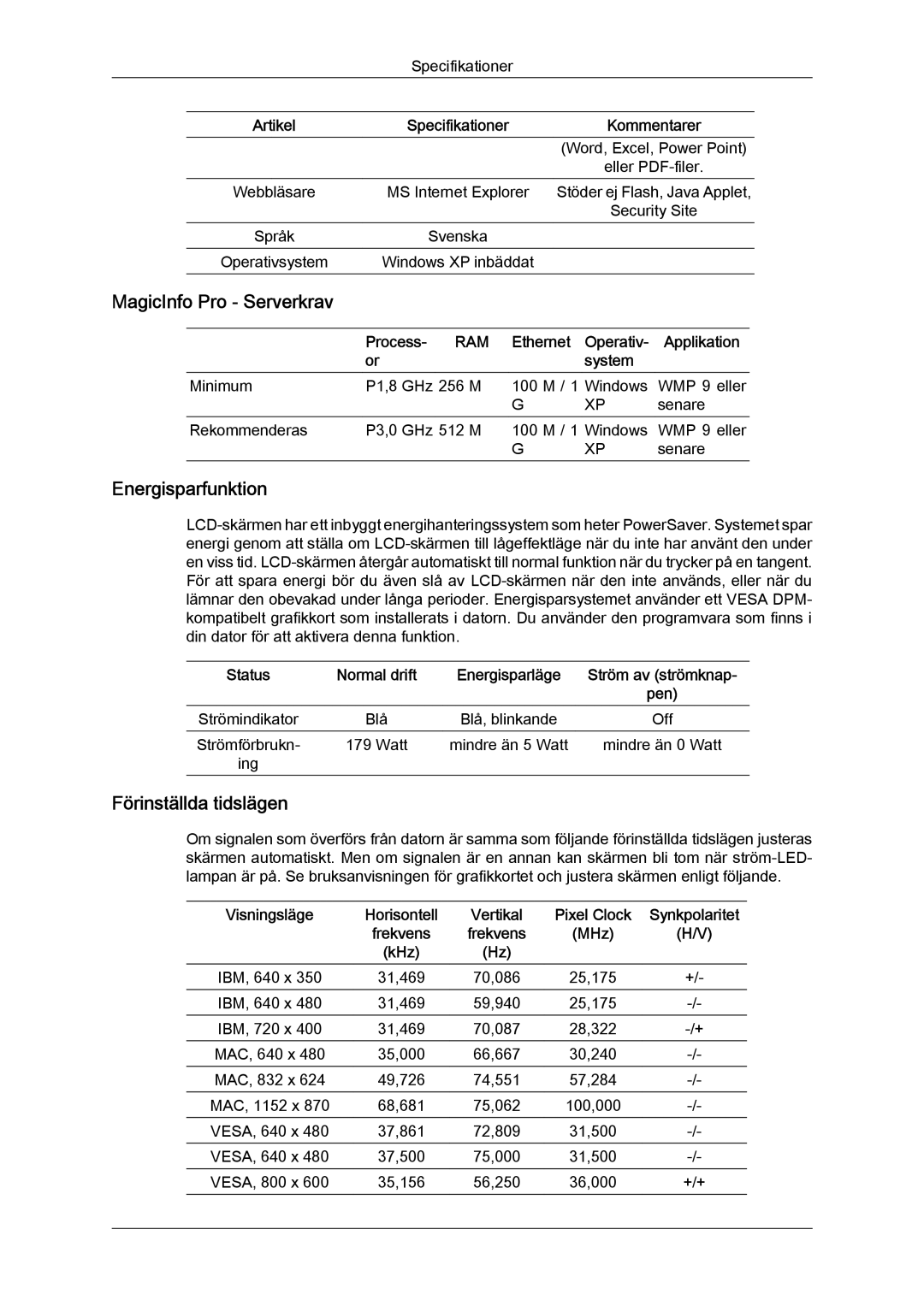 Samsung LH32TCTMBC/EN manual MagicInfo Pro Serverkrav, Energisparfunktion, Förinställda tidslägen, MHz KHz 