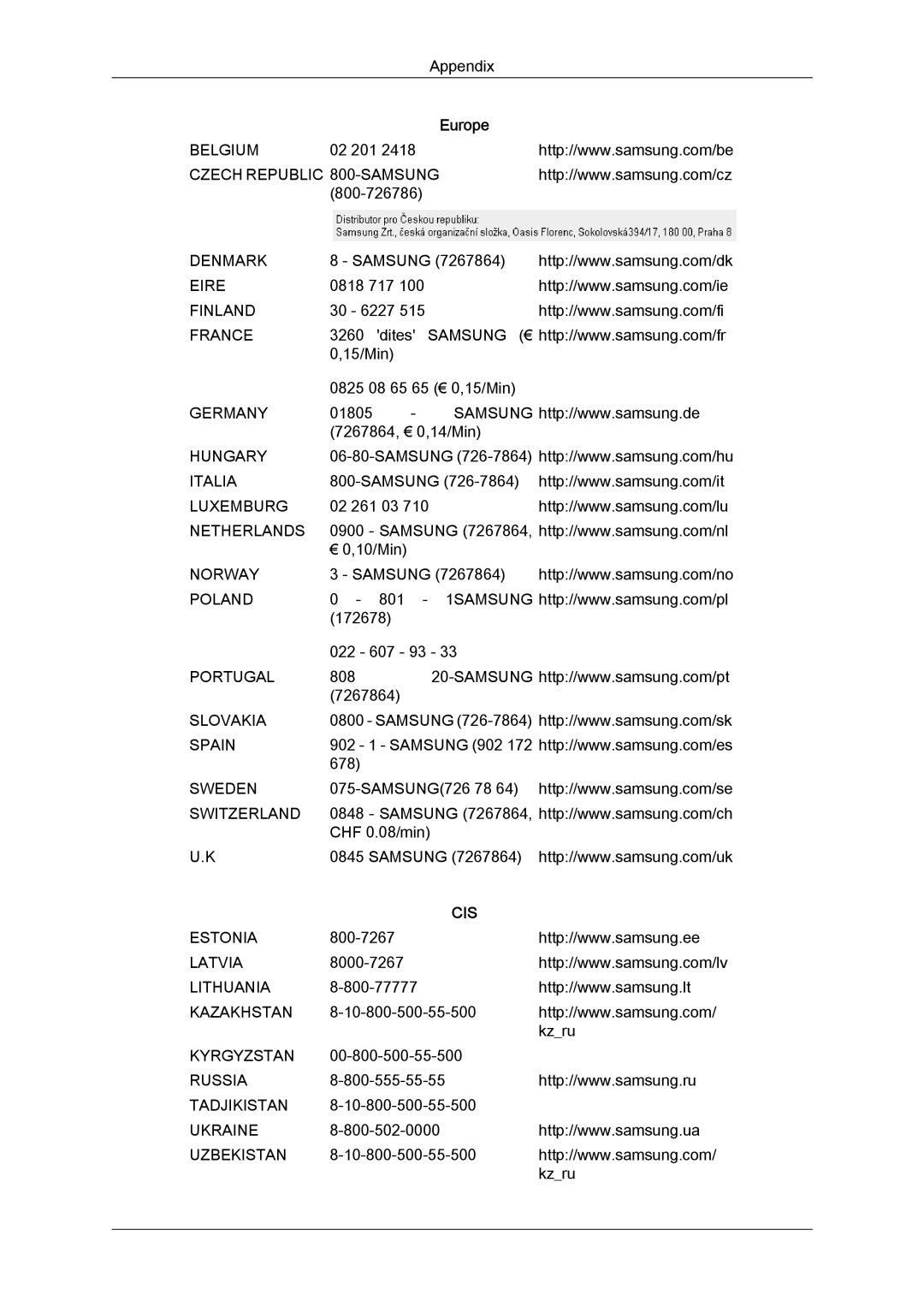 Samsung LH32TCTMBC/EN manual Cis 