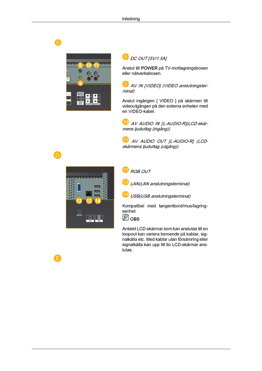 Samsung LH32TCTMBC/EN manual Rgb Out 