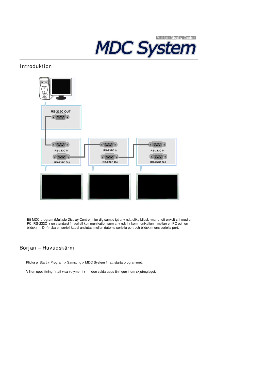 Samsung LH32TCTMBC/EN manual Introduktion, Början Huvudskärm 