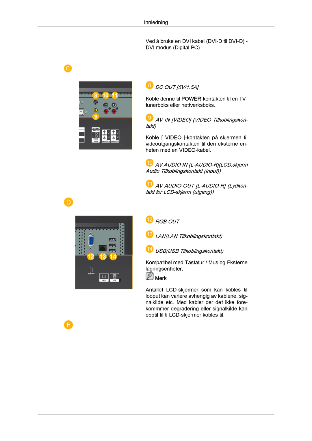 Samsung LH32TCTMBC/EN manual Rgb Out 