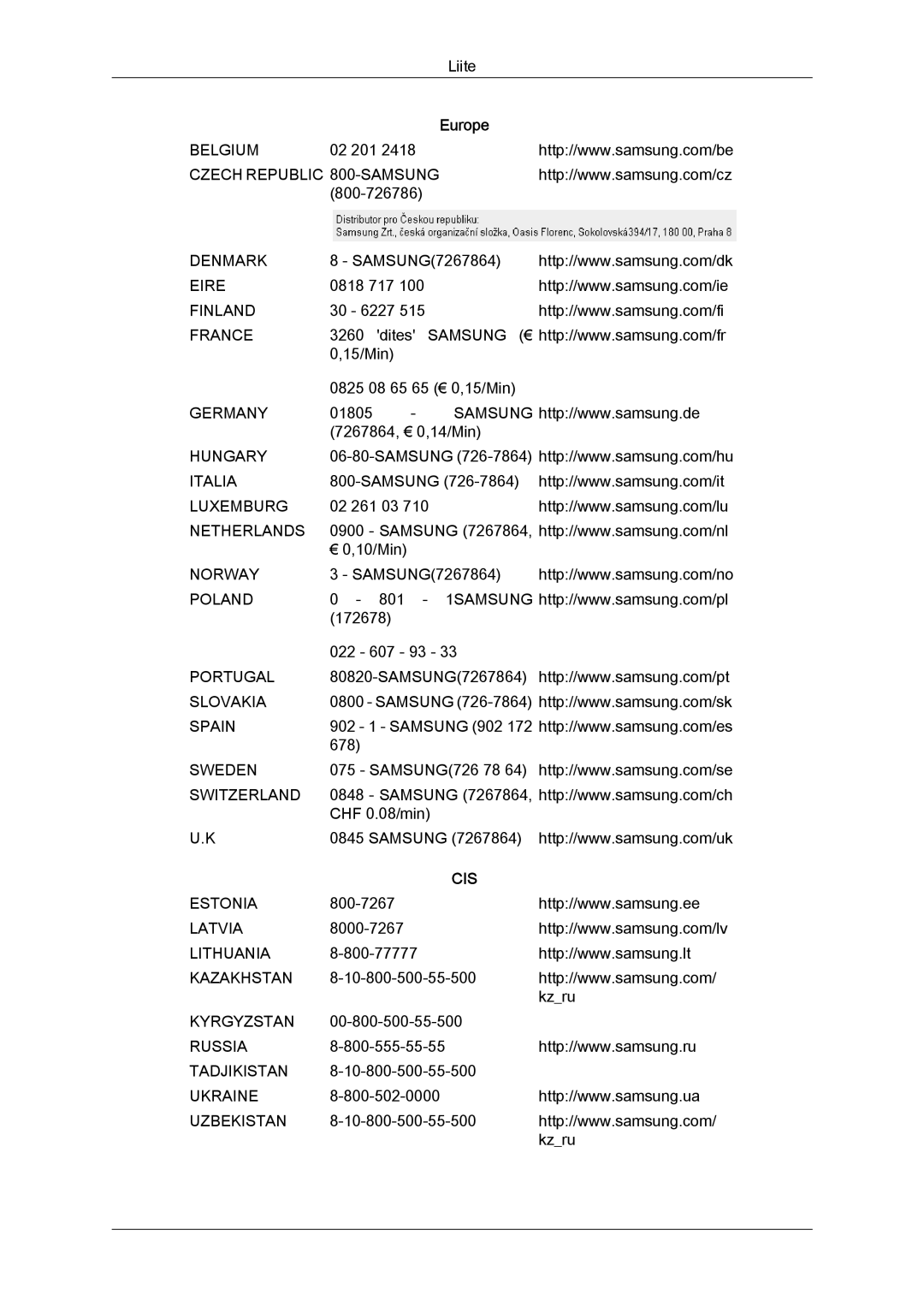 Samsung LH32TCTMBC/EN manual Cis 