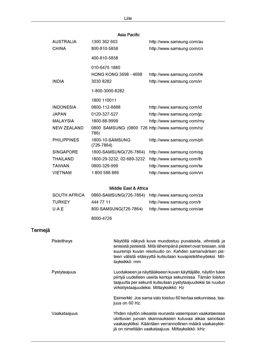 Samsung LH32TCTMBC/EN manual Termejä 