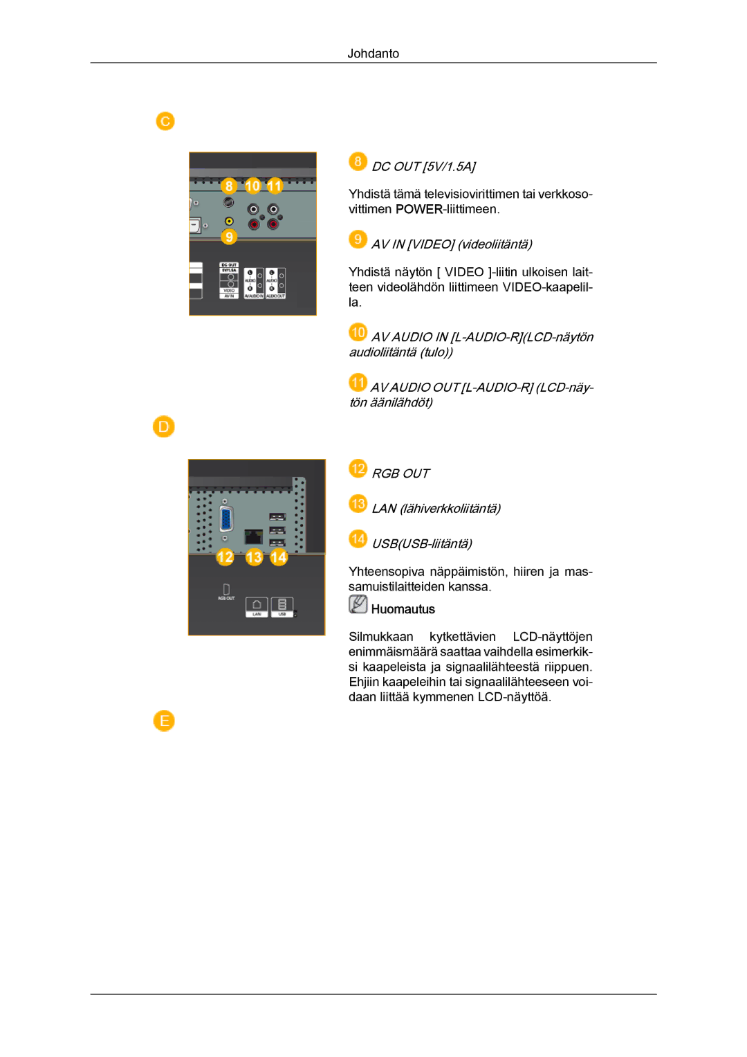 Samsung LH32TCTMBC/EN manual Rgb Out 