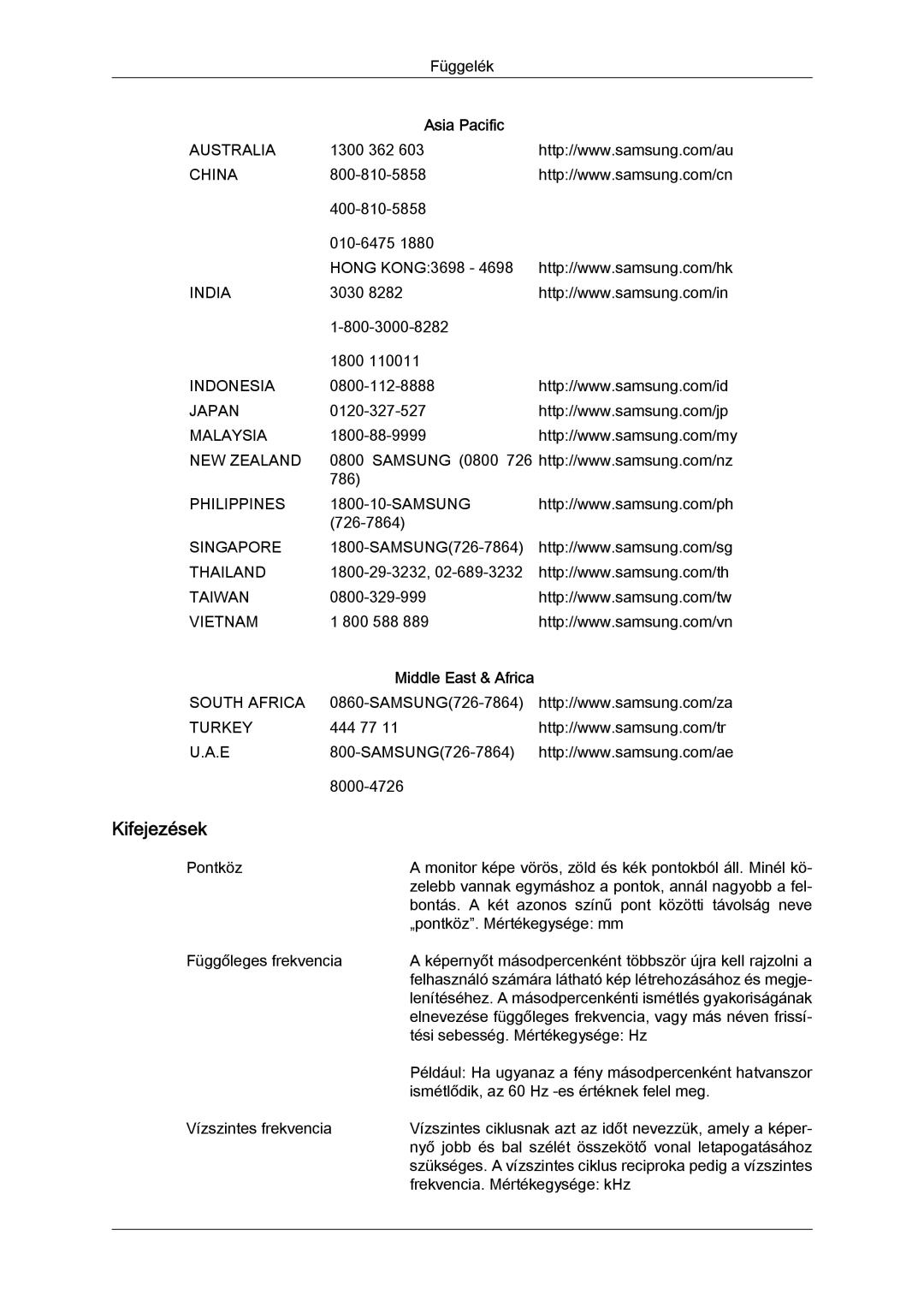 Samsung LH32TCTMBC/EN manual Kifejezések 