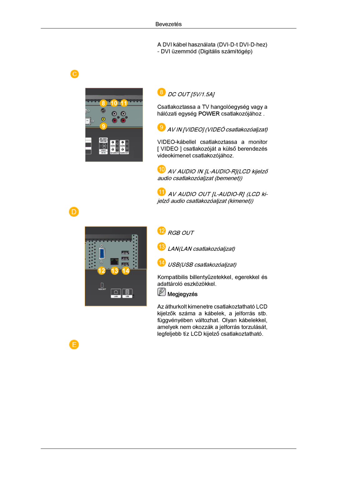 Samsung LH32TCTMBC/EN manual Rgb Out 