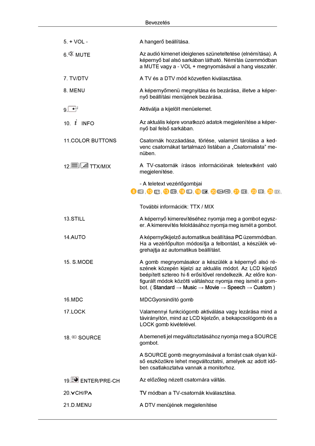 Samsung LH32TCTMBC/EN manual TV/DTV Menu 