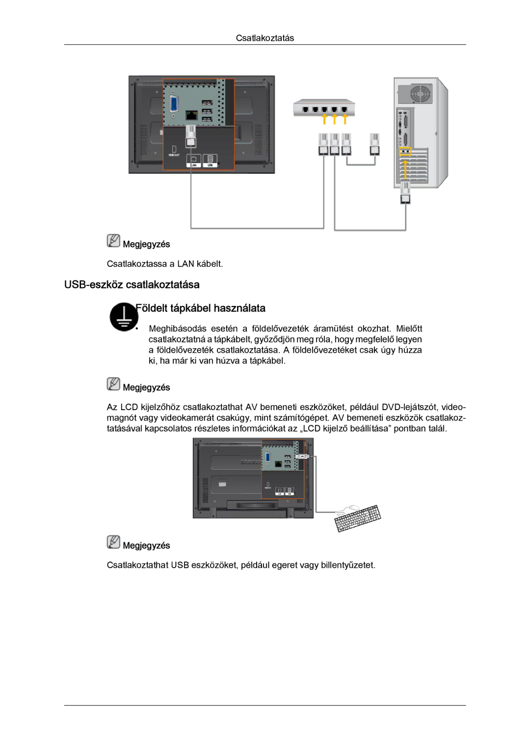 Samsung LH32TCTMBC/EN manual USB-eszköz csatlakoztatása Földelt tápkábel használata 