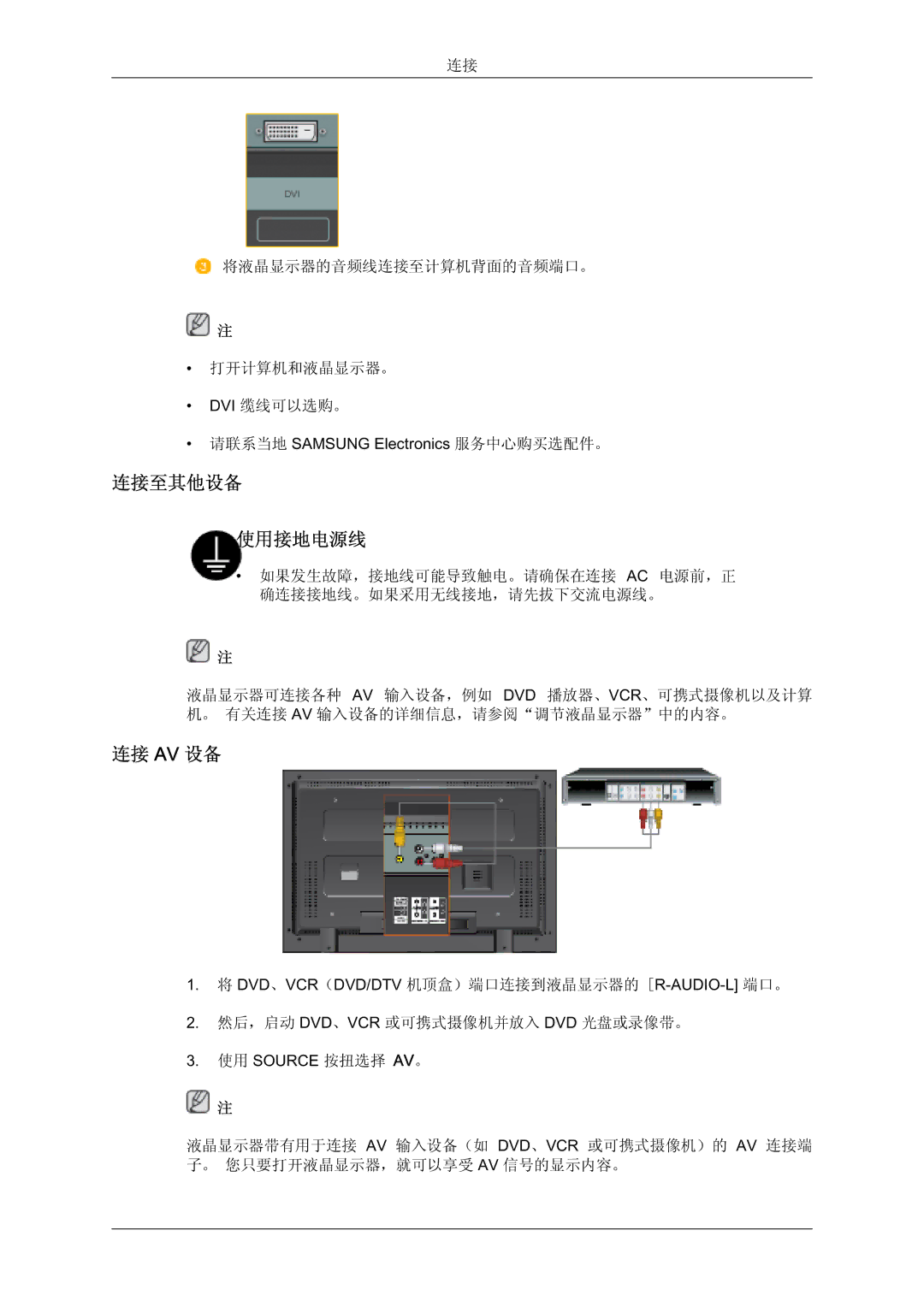 Samsung LH32TCTMBC/EN manual $9 