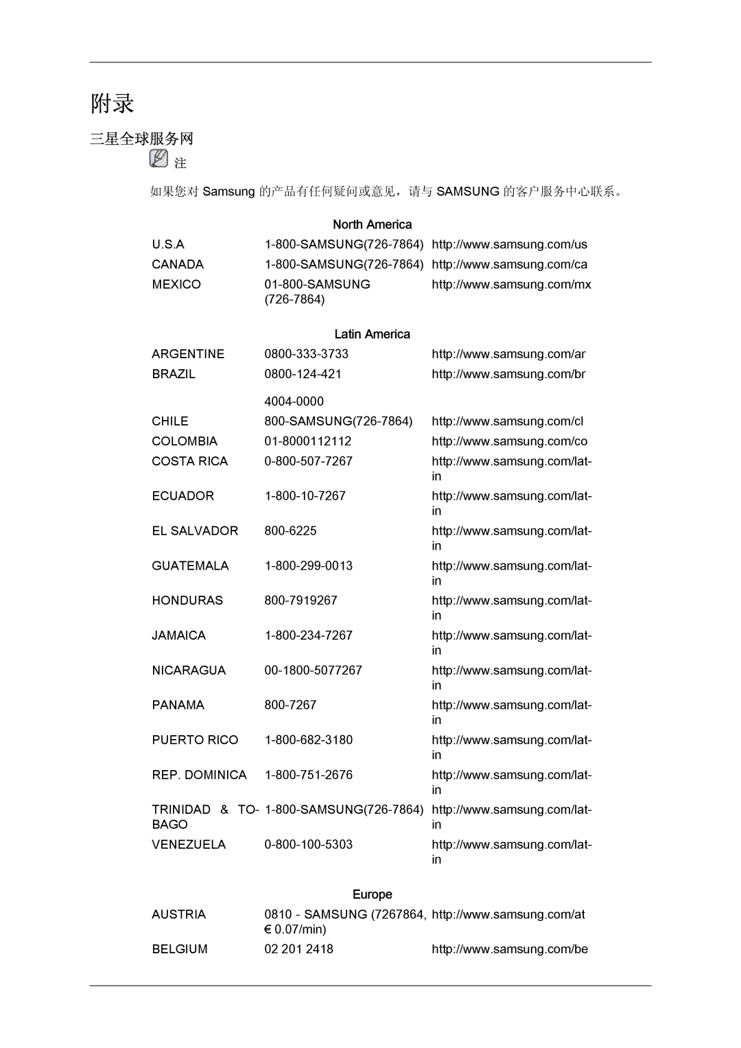 Samsung LH32TCTMBC/EN manual 三星全球服务网, Latin America 