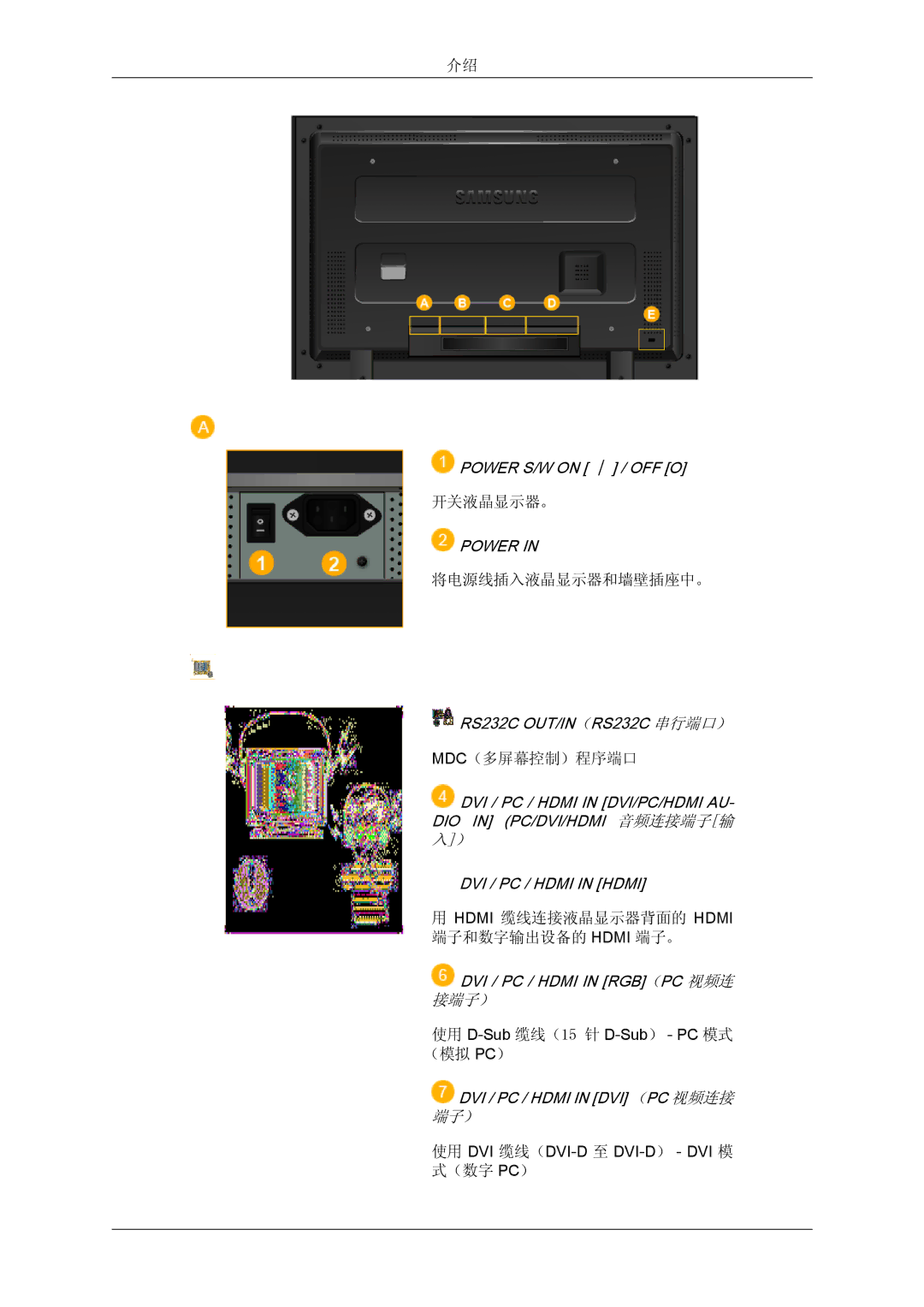 Samsung LH32TCTMBC/EN manual 接端子） 