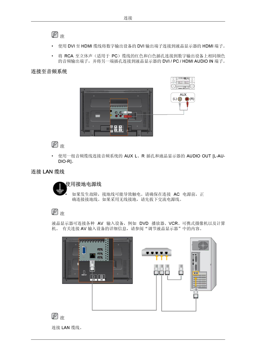 Samsung LH32TCTMBC/EN manual 连接至音频系统, 连接 Lan 缆线 使用接地电源线 