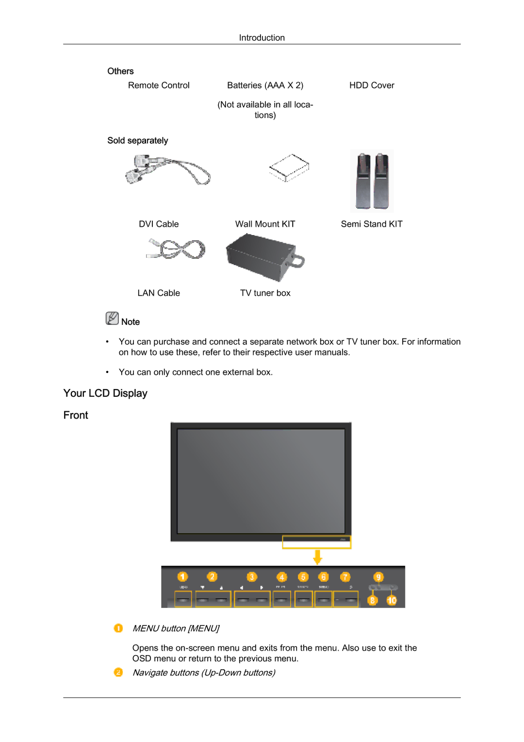 Samsung LH32TCUMBC/EN manual Urqw, Qwurgxfwlrq, 6ROGVHSDUDWHO, 79WXQHUER, 1DYLJDWHEXWWRQV8SRZQEXWWRQV 