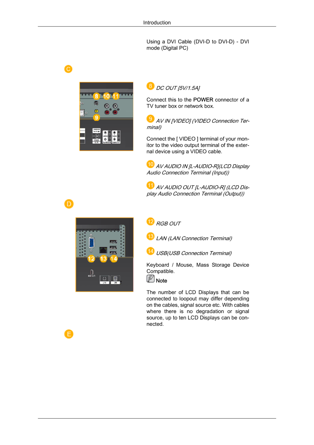 Samsung LH32TCUMBC/EN manual 8VLQJ D 9, &DEOH 9, WR 9,  9, PRGHLJLWDO3&, Plqdo, Qhfwhg 