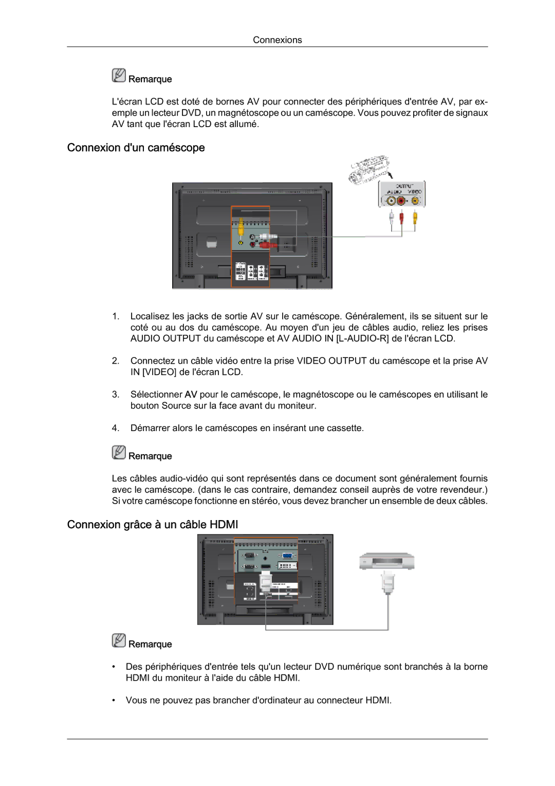 Samsung LH32TCUMBC/EN manual RqqhlrqG XqFdp«Vfrsh, RQQHLRQJU¤FH¢XQF¤EOH+0 