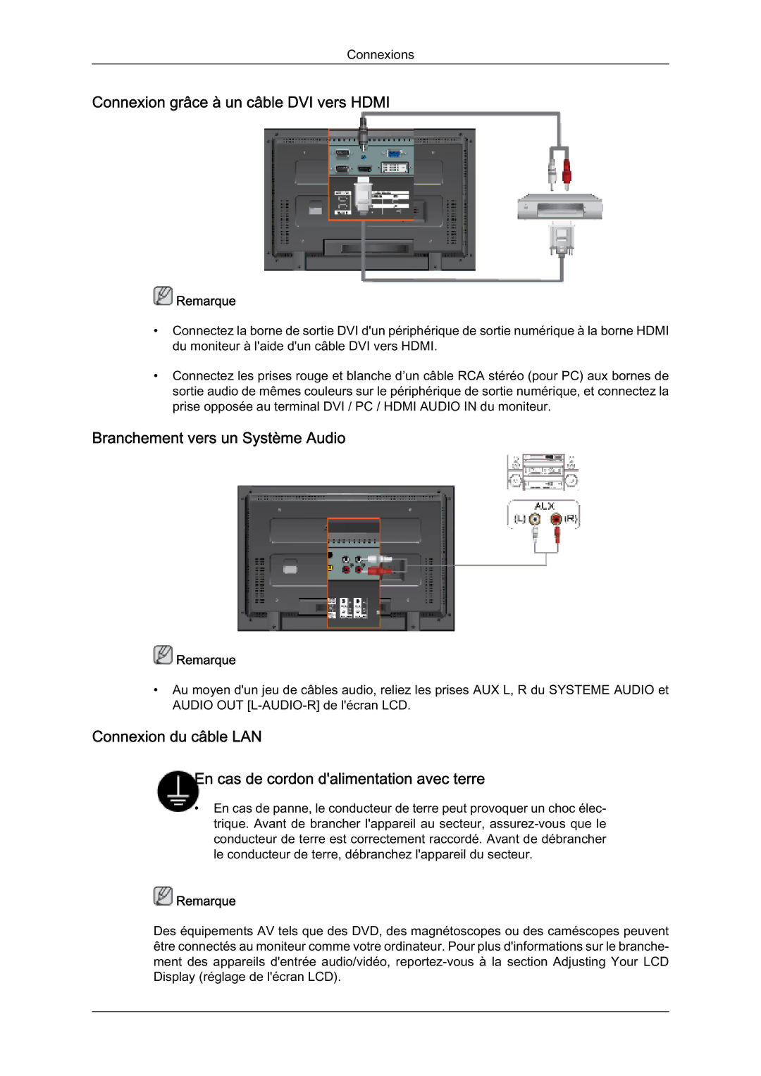 Samsung LH32TCUMBC/EN manual RQQHLRQJU¤FH¢XQF¤EOH9,YHUV+0, UDQFKHPHQWYHUVXQ6\VWªPH$XGLR 