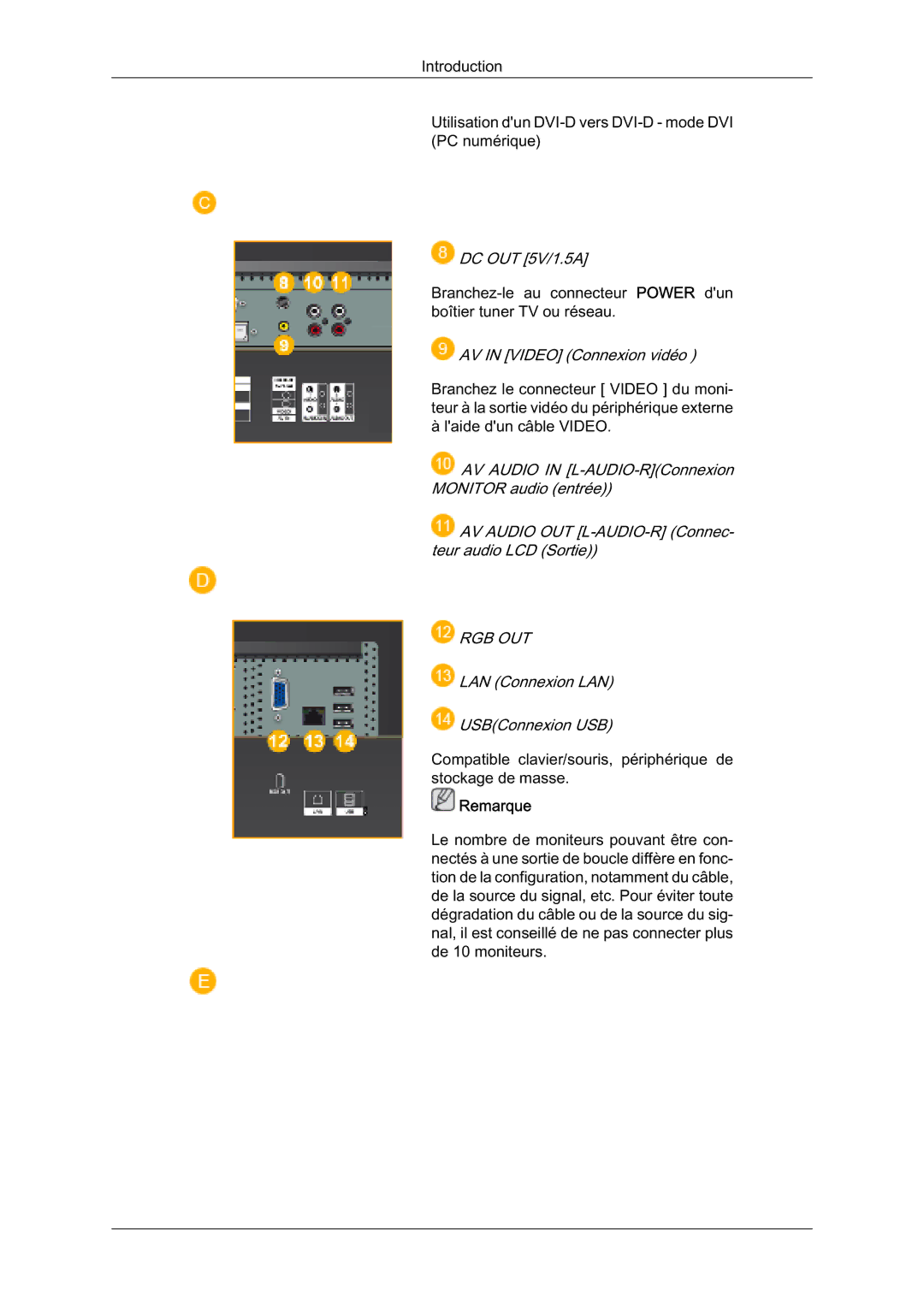 Samsung LH32TCUMBC/EN manual WHXUDXGLR/&6RUWLH 