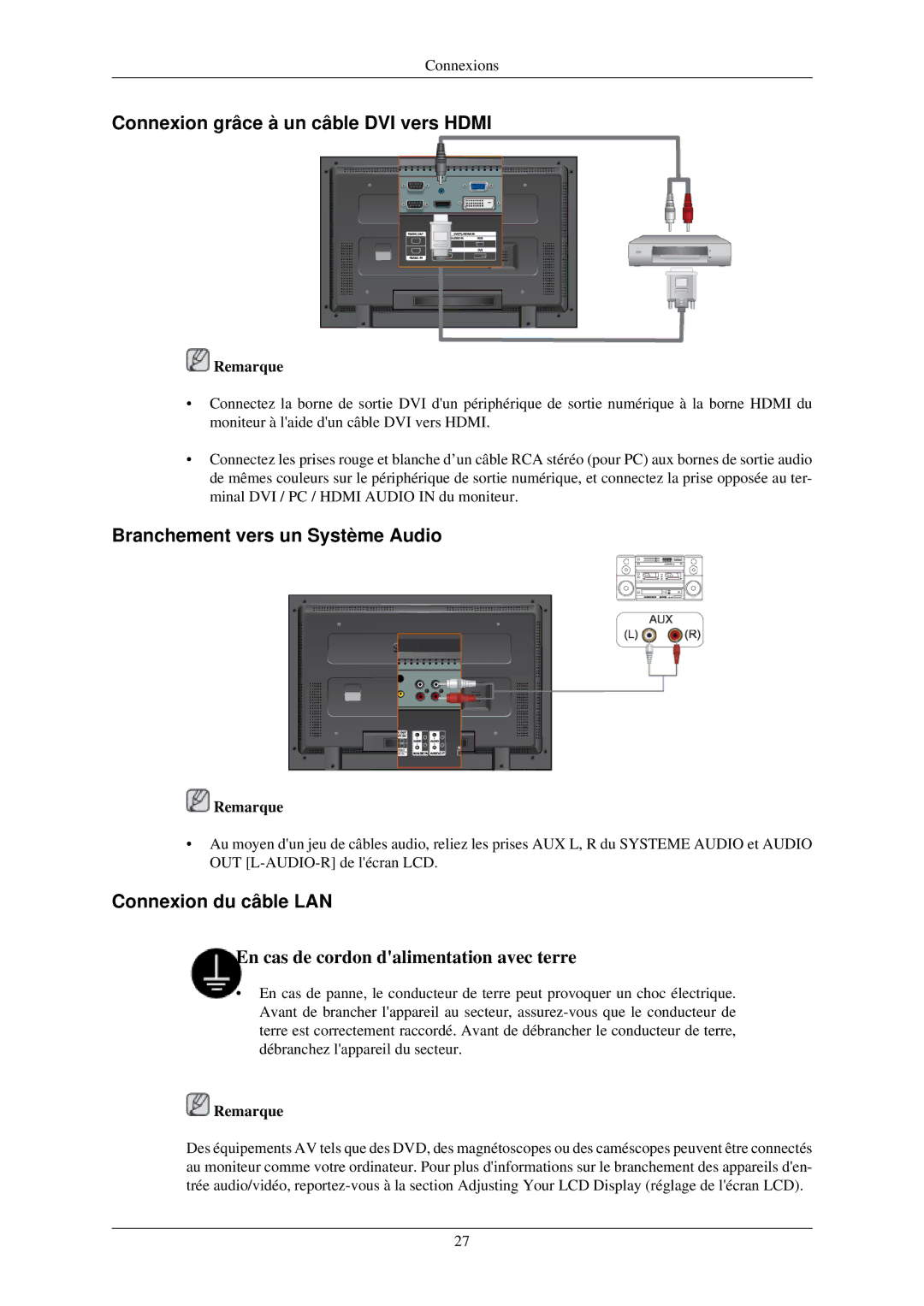 Samsung LH32TCUMBC/EN Connexion grâce à un câble DVI vers Hdmi, Branchement vers un Système Audio, Connexion du câble LAN 