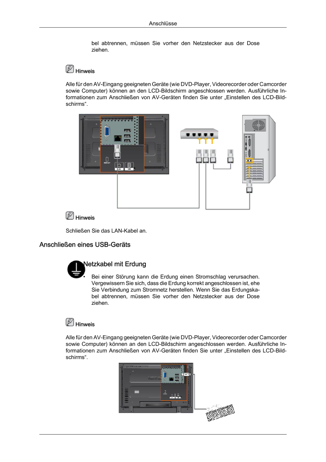 Samsung LH32TCUMBC/EN manual $QVFKOLH¡HQHLQHV86%*HUWV 1HWNDEHOPLWUGXQJ, 6FKOLH¡HQ6LHGDV/$1.DEHODQ 