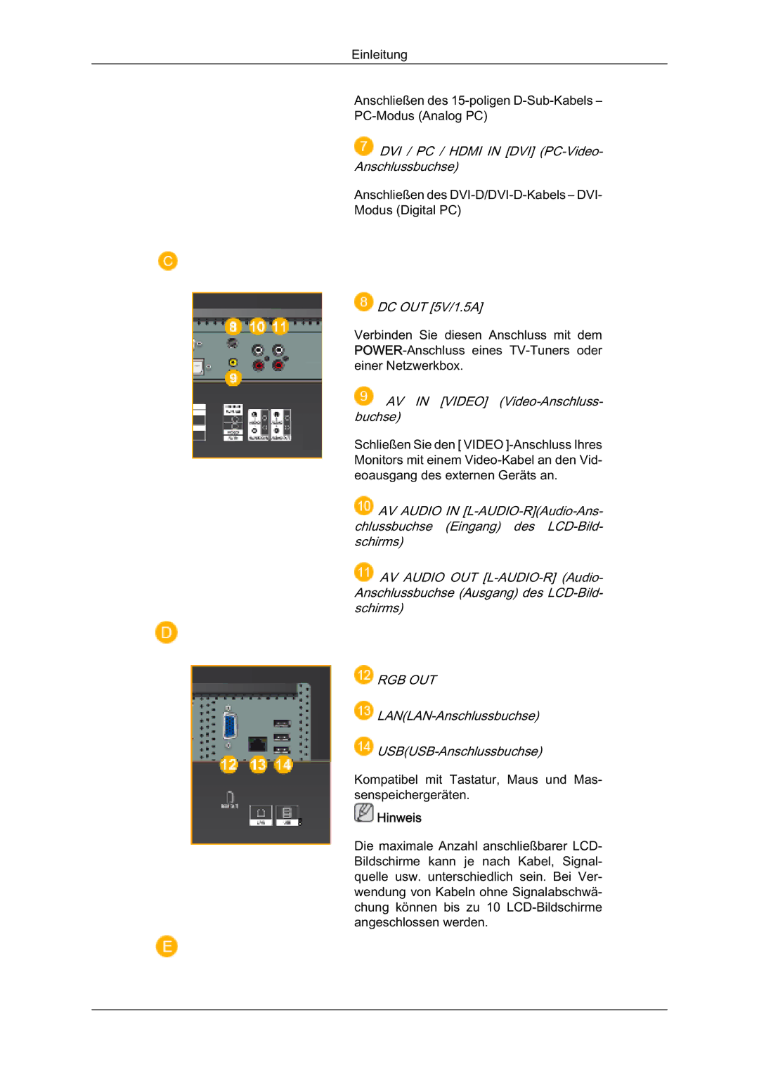 Samsung LH32TCUMBC/EN  9,  3&  +0, ,1 9,@ 3&9LGHR, &2879$@,  $9 ,1 9,2@ 9LGHR$QVFKOXVV, 5*%287 